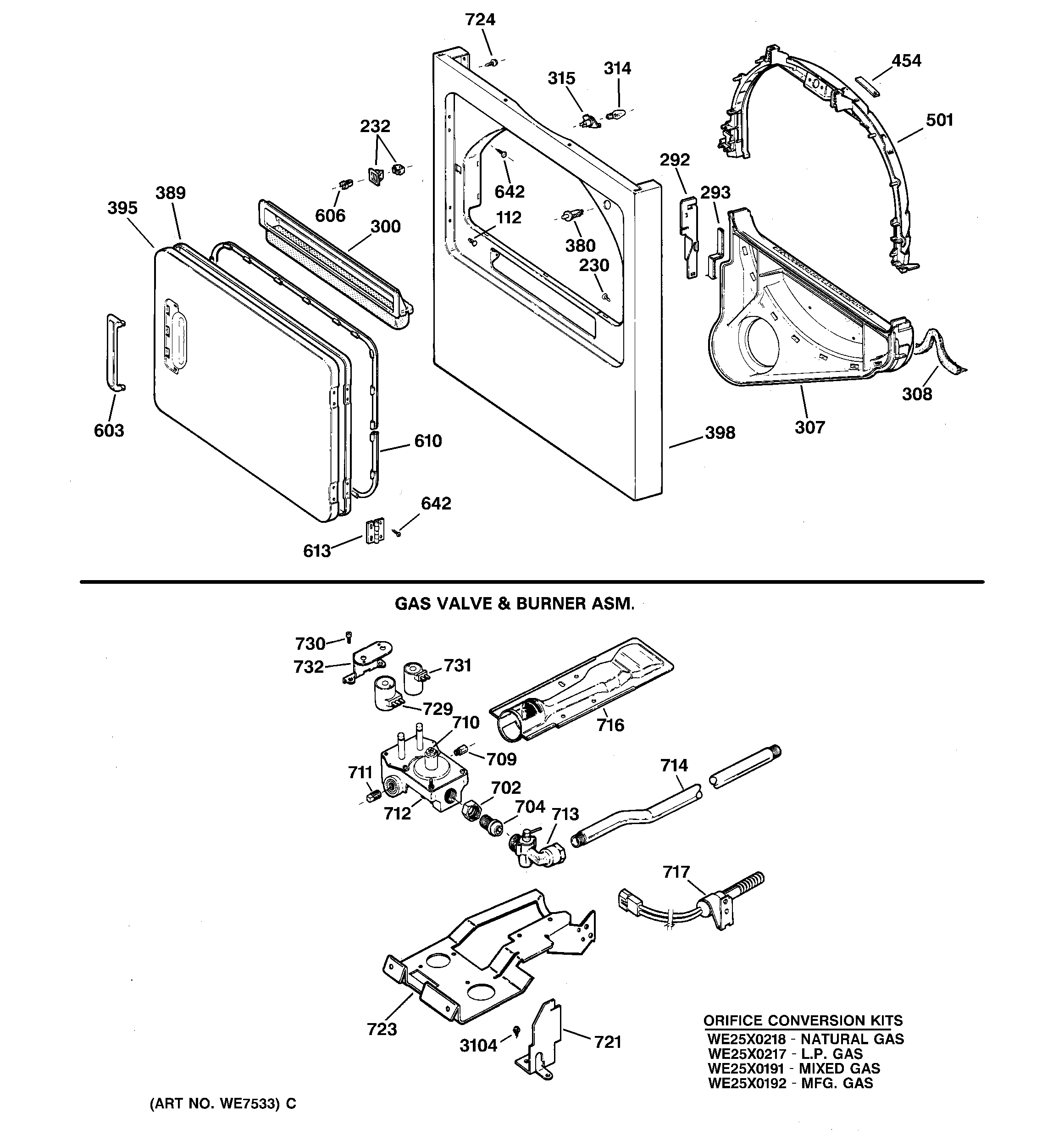 Front panel, door, gas valve & burn