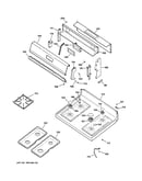 Control panel & cooktop
