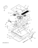 Control panel & cooktop