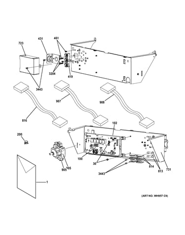 Controls