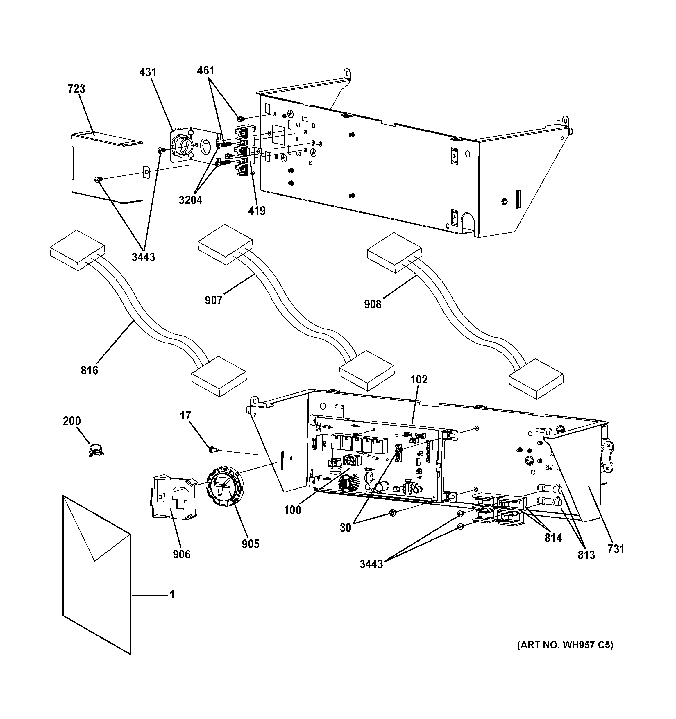Controls