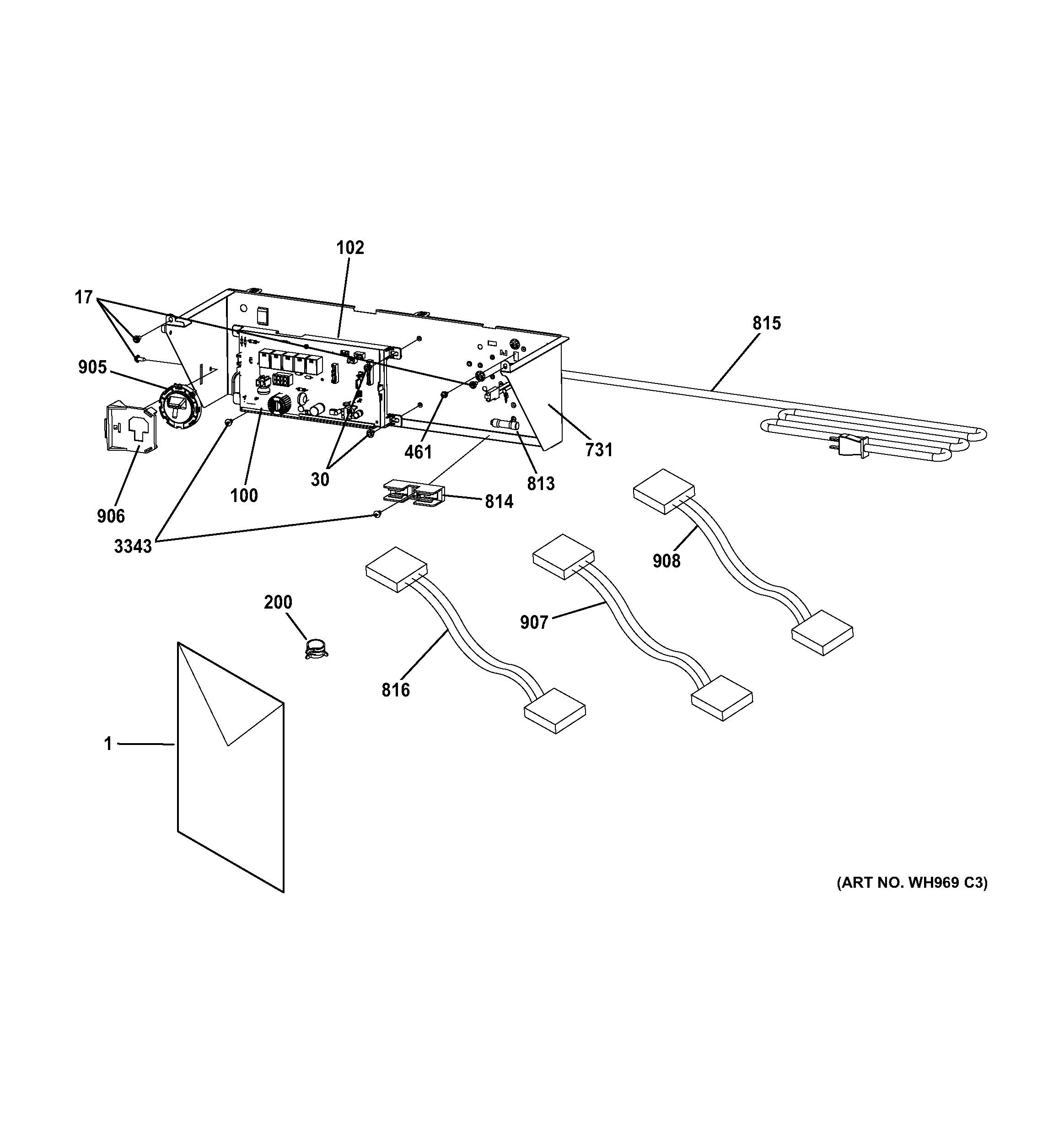 Controls