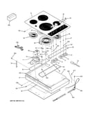 Control panel & cooktop