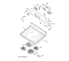 Hotpoint RB780DH1BB control panel & cooktop diagram