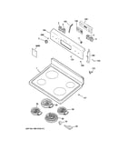 Control panel & cooktop