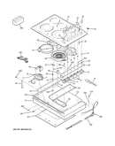 Control panel & cooktop
