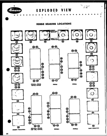 Hinge bearing locations