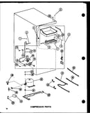 Compressor parts