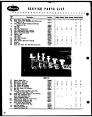 Service parts list