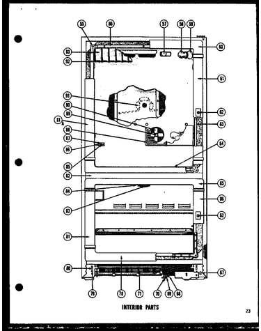 Interior parts (ii)