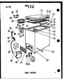 Chest freezer