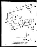 Machine compartment parts