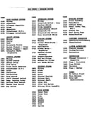 (cjw1008.b) (cjw1008.z) (cjw1040.b) (cjw1040.z)