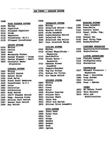 (cjw1008.b) (cjw1008.z) (cjw1040.b) (cjw1040.z)
