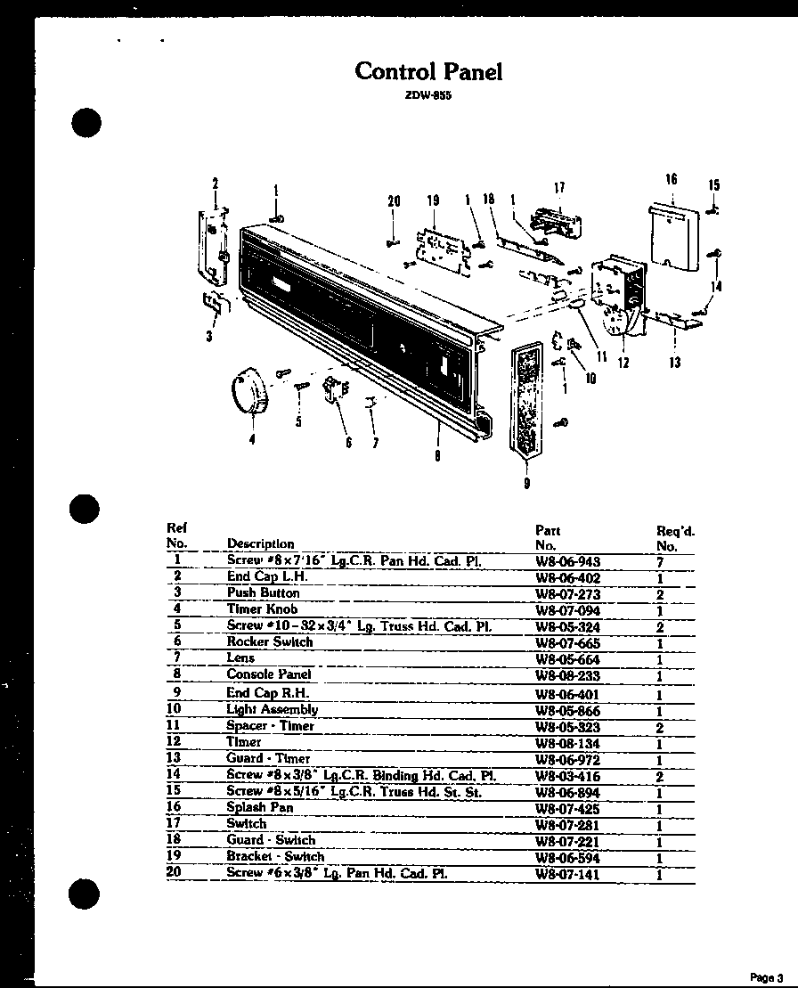 (ZDW-855)