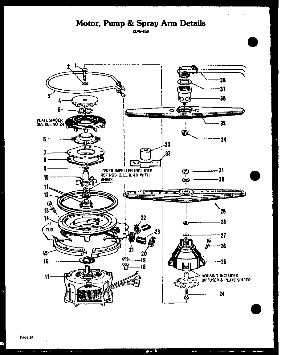 MOTOR (ZDW-850)