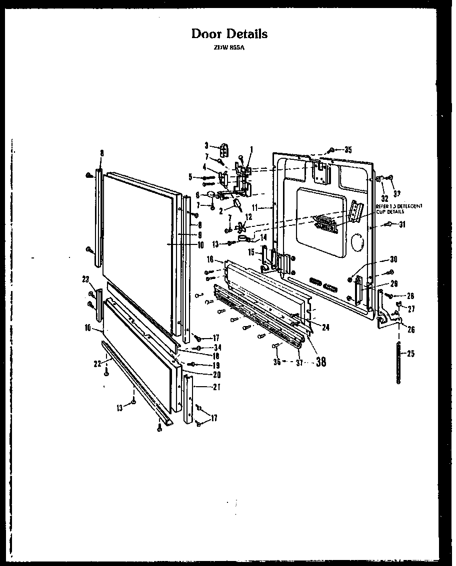 DOOR DETAILS (ZDW-855A)