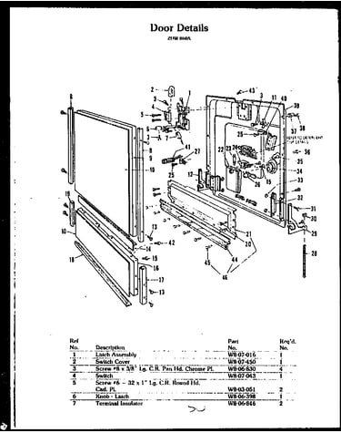 Door details (zdw-860a)