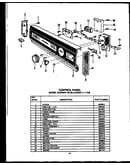 Control panel (dur204-19-os) (dcr211-1d-os) (dcr211-1f-os) (dcr211-1n-os) (dcr211-1c-os) (dcr211-1v-os)