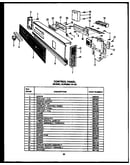 Control panel (dur208-19-os)