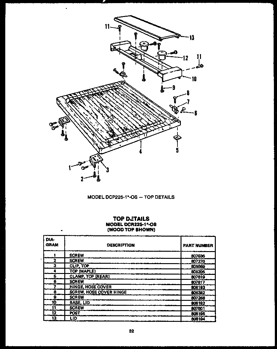 TOP DETAILS (DCR225-1N-OS) (DCR225-1C-OS) (DCR225-1D-OS) (DCR225-1V-OS) (DCR225-1F-OS)