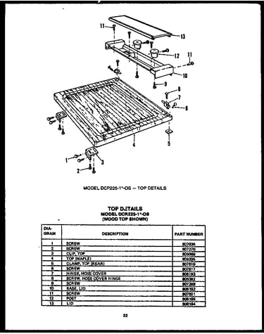 Top details (dcr225-1n-os) (dcr225-1c-os) (dcr225-1d-os) (dcr225-1v-os) (dcr225-1f-os)