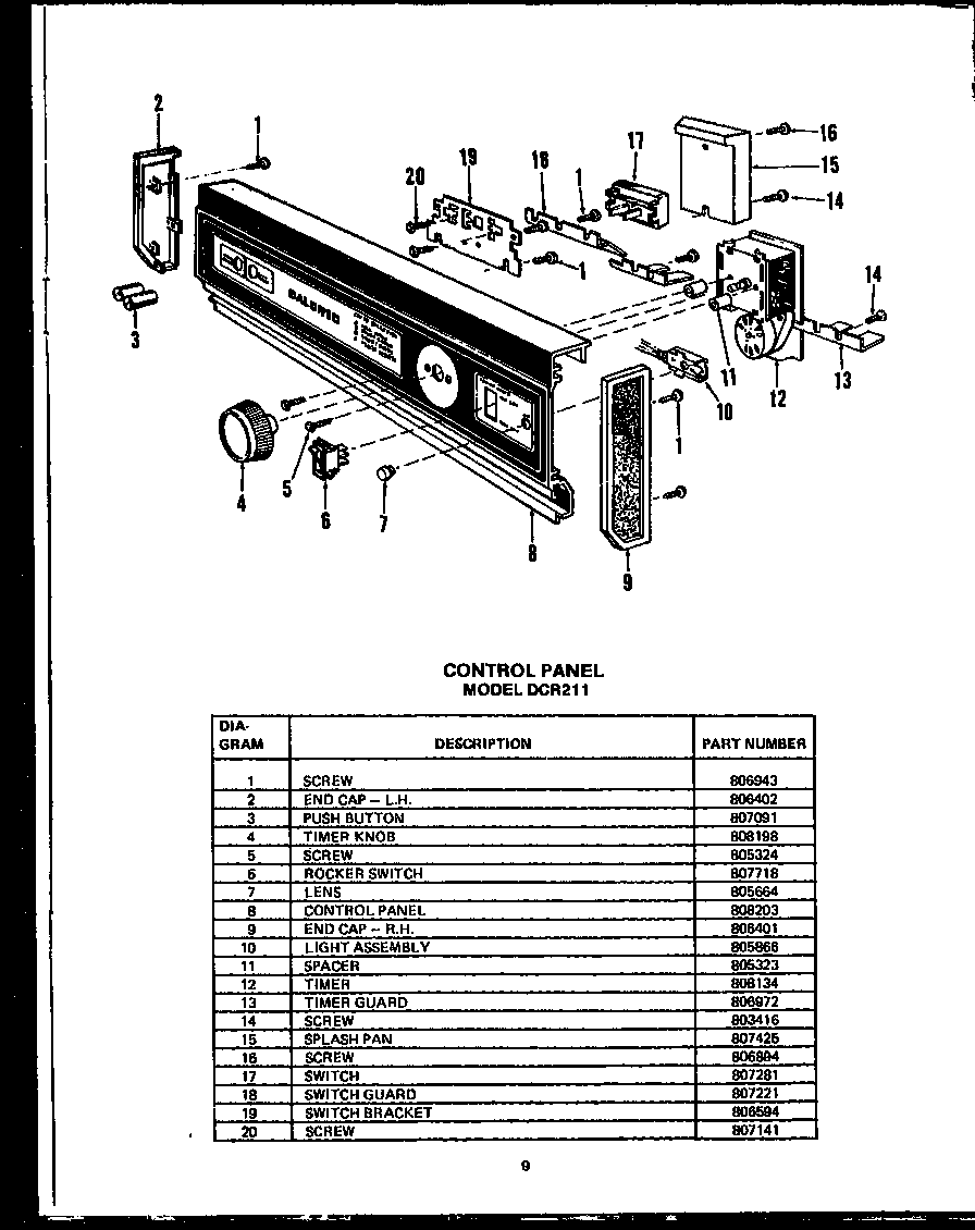 CONTROL PANEL