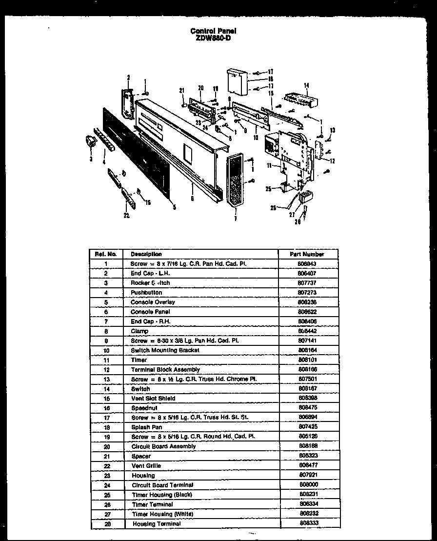 CONTROL PANEL (ZDW-880-D)