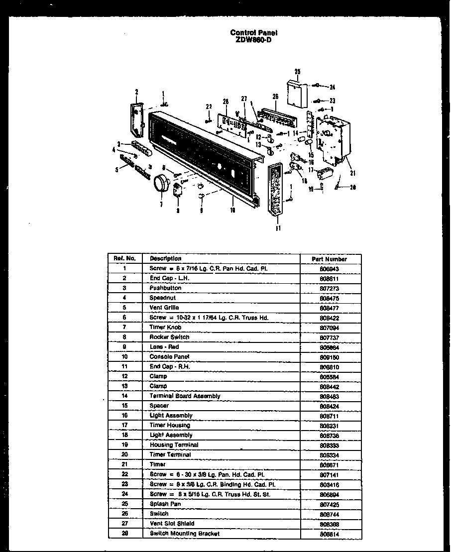 CONTROL PANEL (ZDW-860-D)