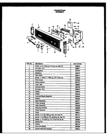 Control panel (zdw-860-d)