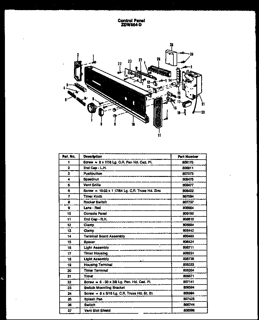 CONTROL PANEL (ZDW-864-D)