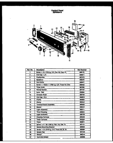 Control panel (zdw-864-d)