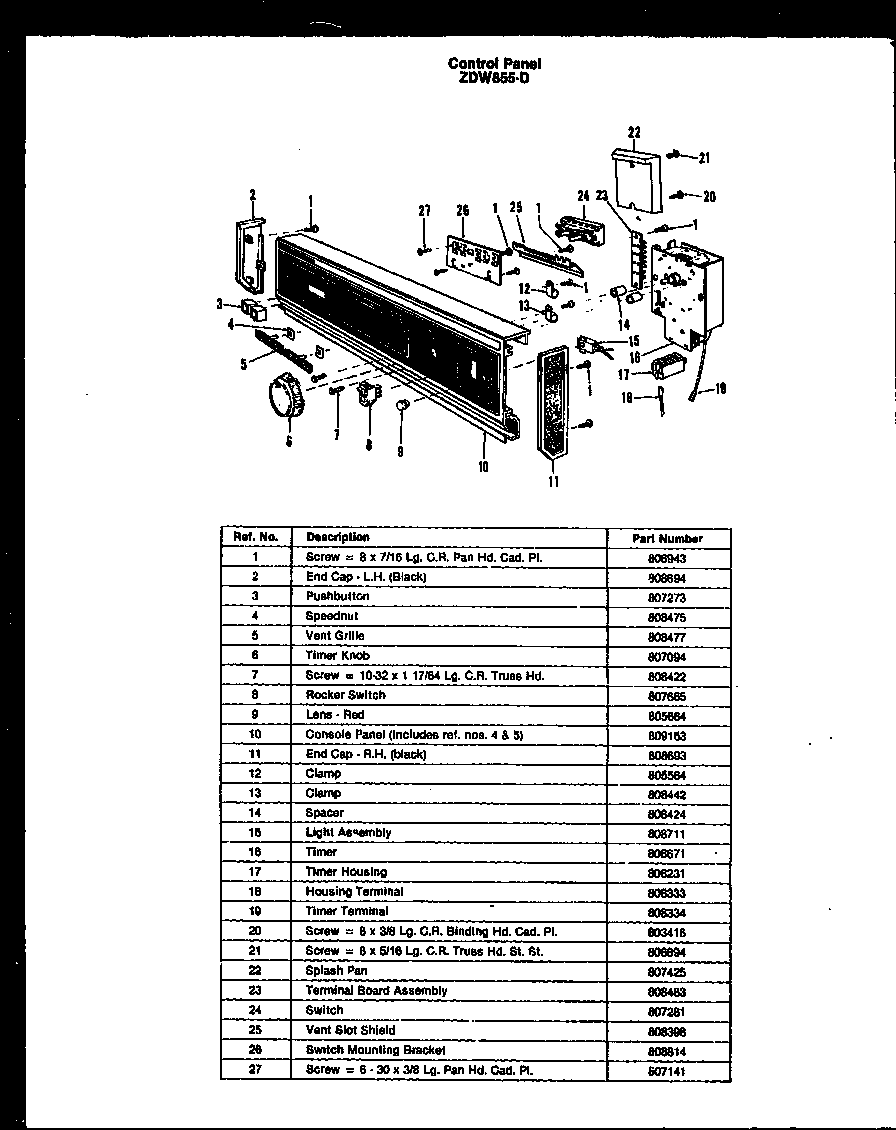 CONTROL PANEL (ZDW-855-D)