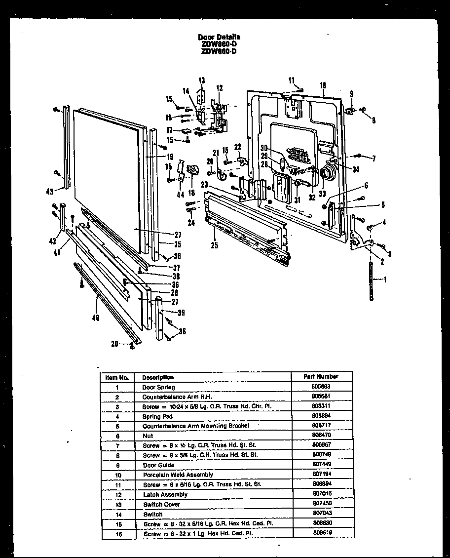 DOOR DETAILS (ZDW-860-D) (ZDW-880-D)