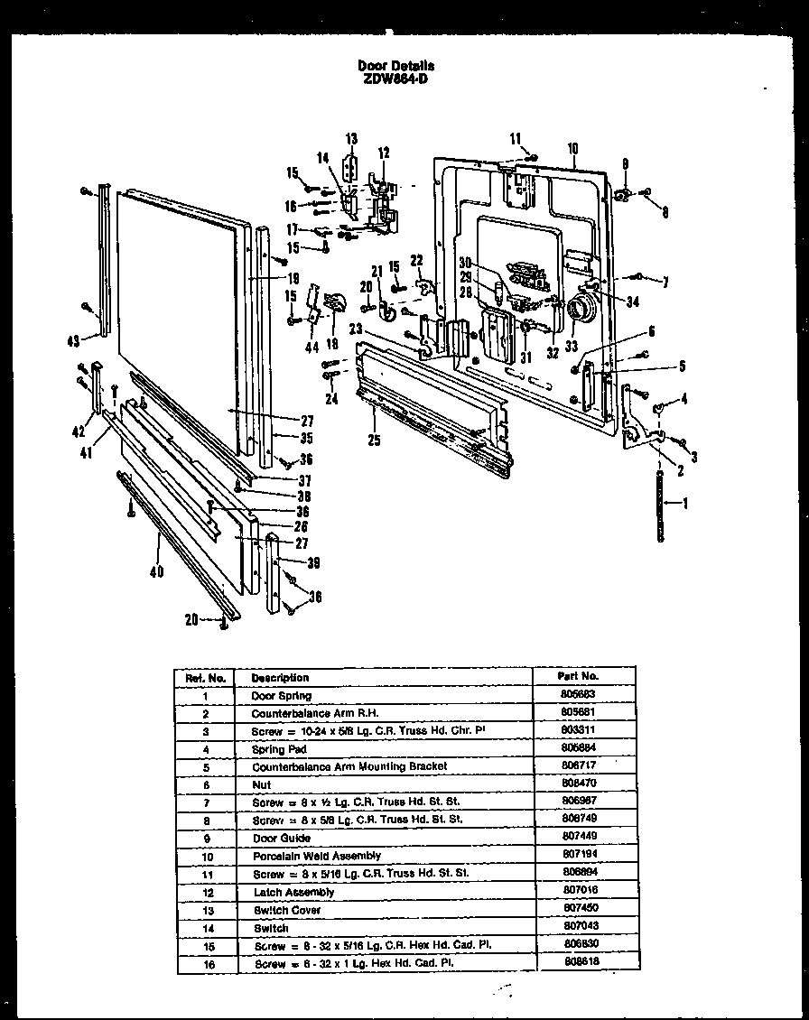 DOOR DETAILS (ZDW-864-D)