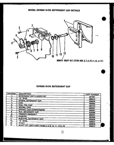 Detergent cup details