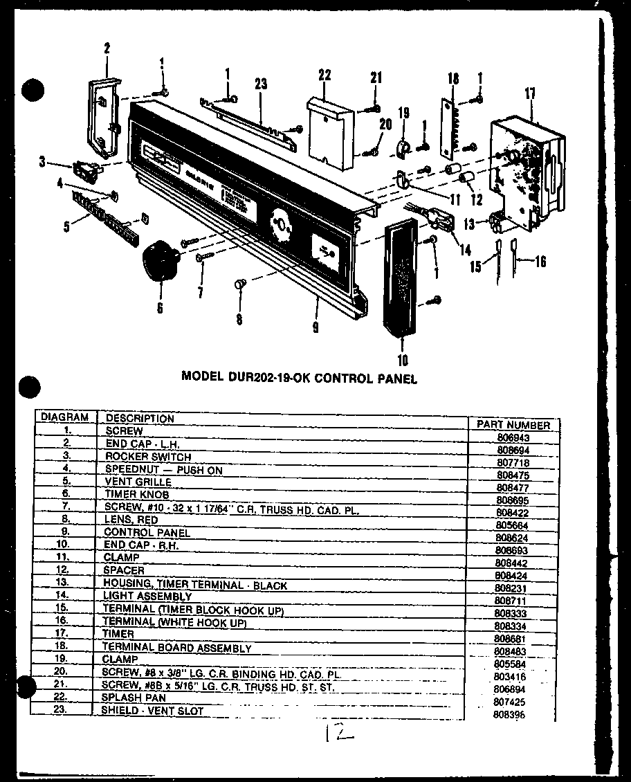 Control panel