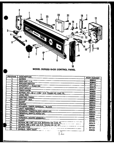 Control panel