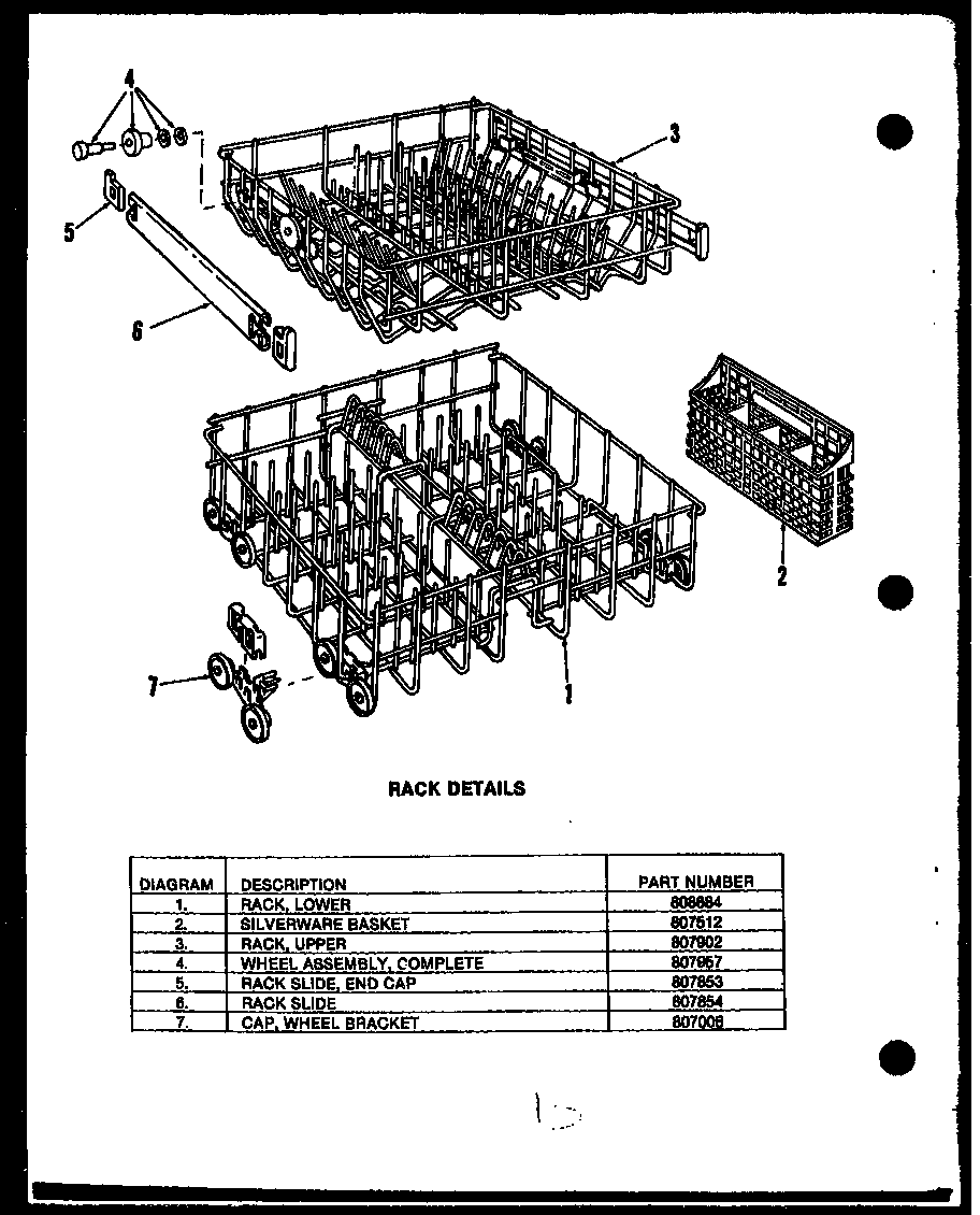 Rack details