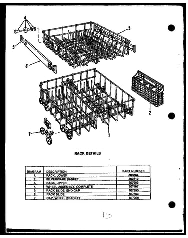 Rack details