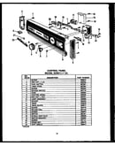 Control panel (dcr-211-1h-ol) (dcr-211-1w-ol) (dcr-211-1l-ol)