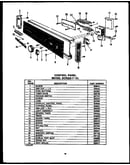 Control panel (dcr-225-1a-ol) (dcr-225-1l-ol) (dcr-225-1h-ol) (dcr-225-1c-ol) (dcr-225-1w-ol)