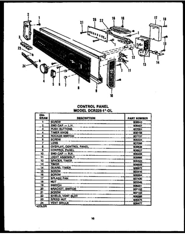Control panel (dcr-225-1a-ol) (dcr-225-1l-ol) (dcr-225-1h-ol) (dcr-225-1c-ol) (dcr-225-1w-ol)
