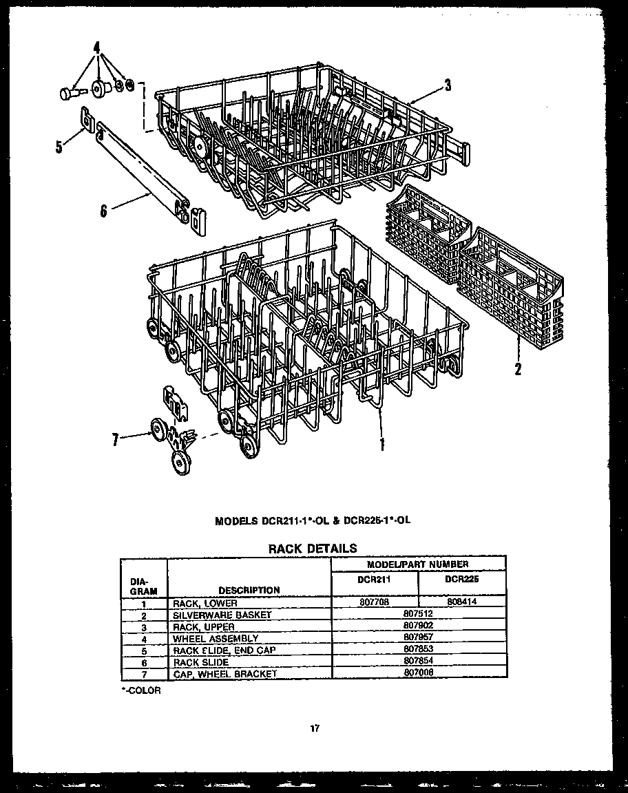 RACK DETAILS