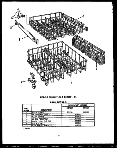 Rack details