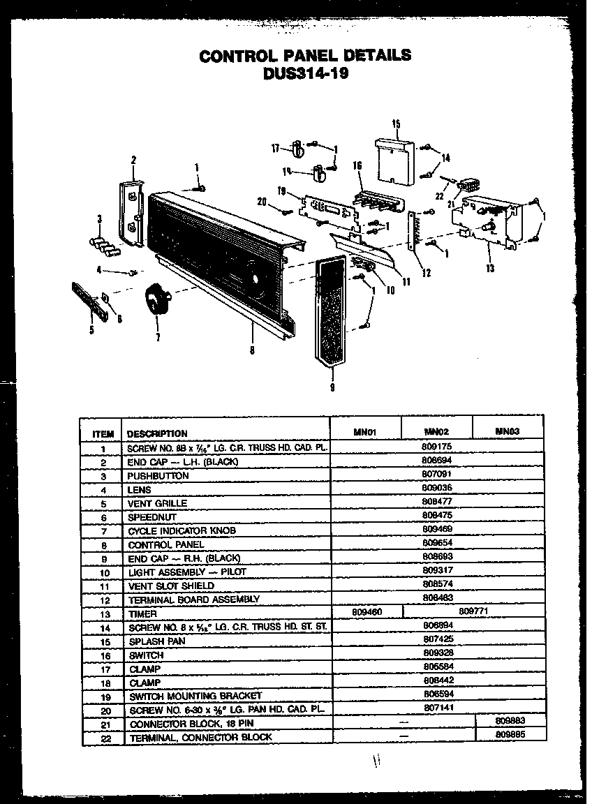 CONTROL PANEL DETAILS