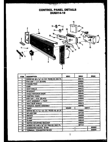 Control panel details