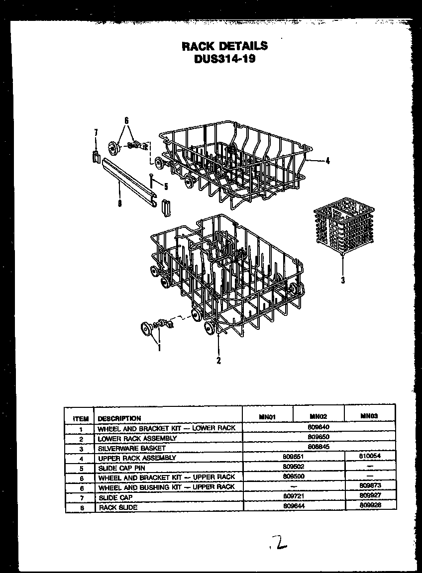 RACK DETAILS