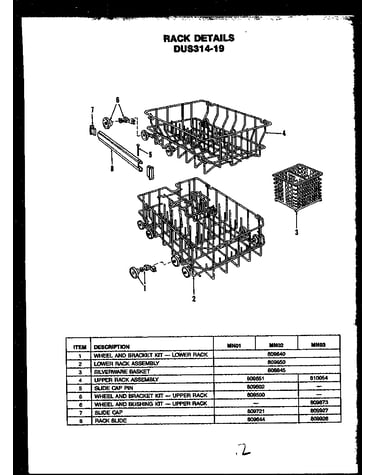 Rack details