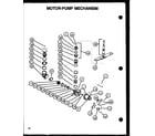 Caloric DUS500B/P1139731NB motor-pump mechanism (dcs450w/p1139734nw) diagram
